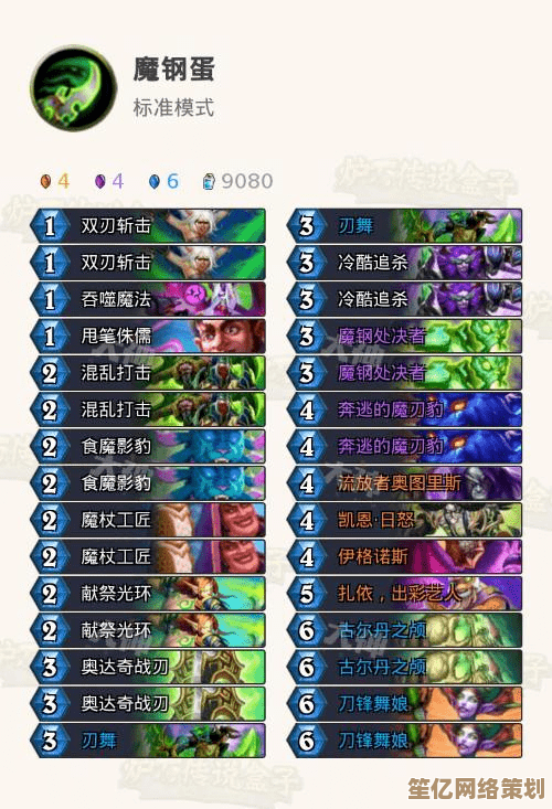 2025弓箭传说2全流派强度排行，精准避坑培养完美角色！