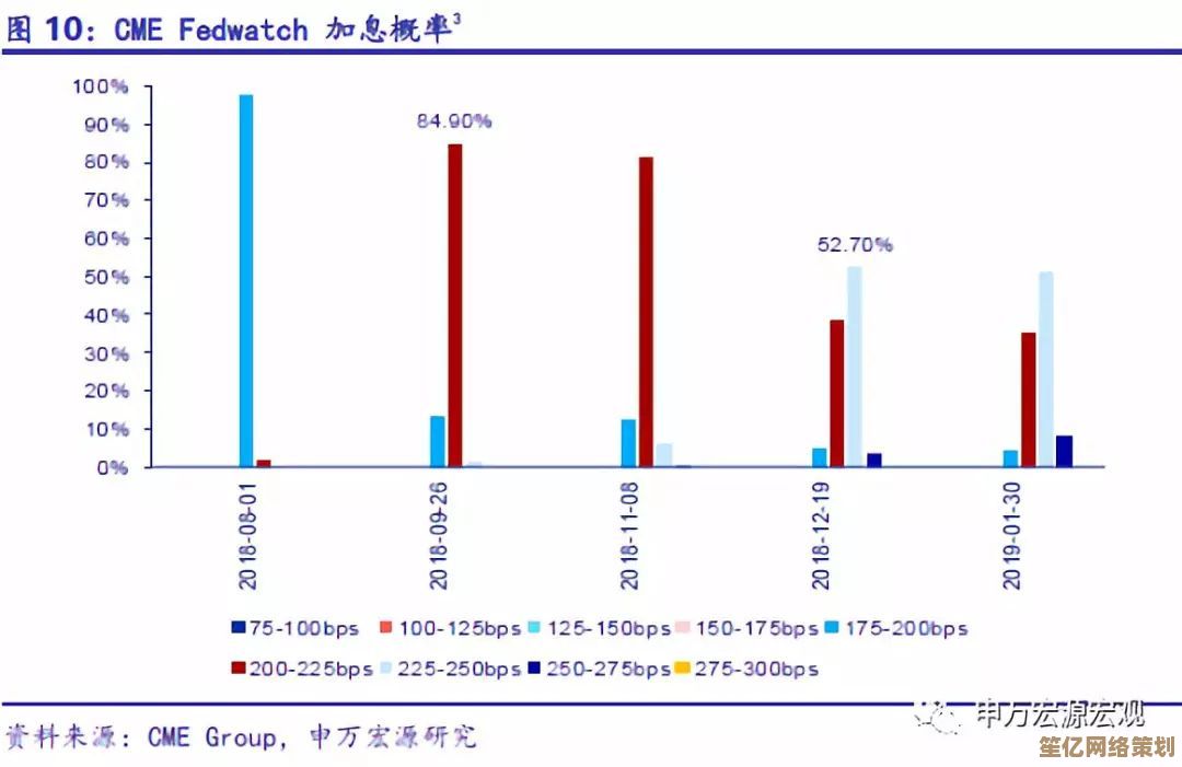 率土之滨兴平烽烟赛季2025科技革新与联盟对抗策略详览