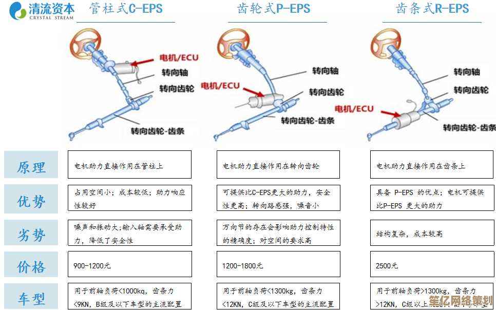 EPS文件格式详解：小鱼带您全面认识EPS的特性与应用