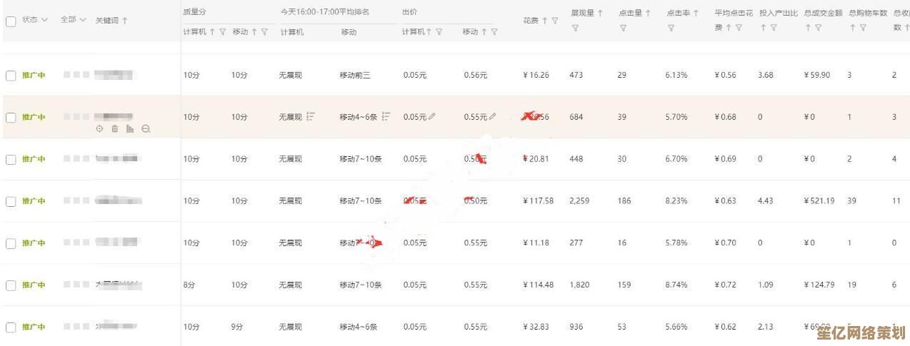 新手必看：淘宝开店全流程解析与爆款运营策略实战分享