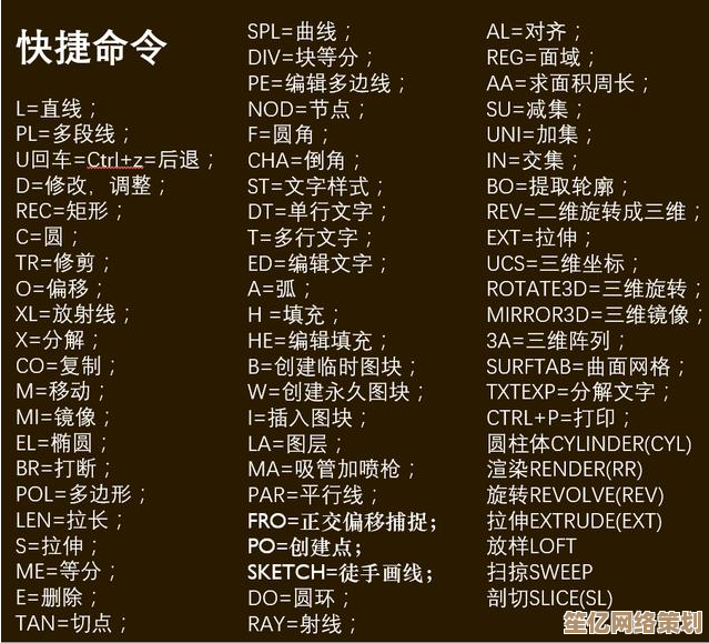 掌握这些CAD快捷键技巧，快速提升你的设计工作流效率