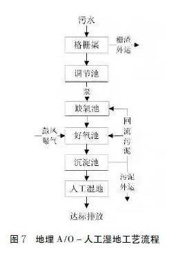 2025年生态种植突破：山海慈葱游戏内制作全流程解析