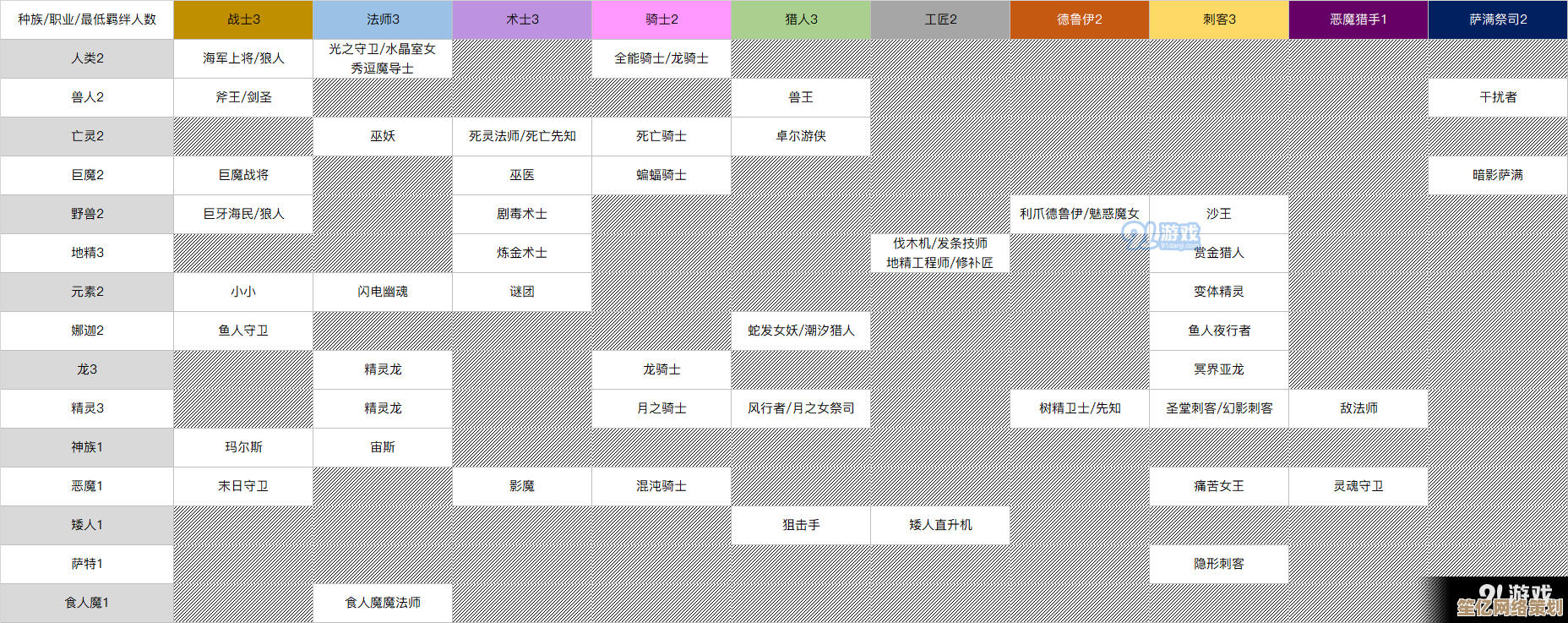 2025年SPARKING游戏全角色终极培养路线及隐藏剧情解锁攻略