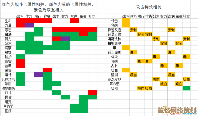 2025年SPARKING游戏全角色终极培养路线及隐藏剧情解锁攻略