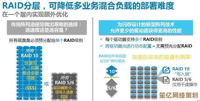 智能合并硬盘：打造统一存储空间，提升数据利用与组织能力