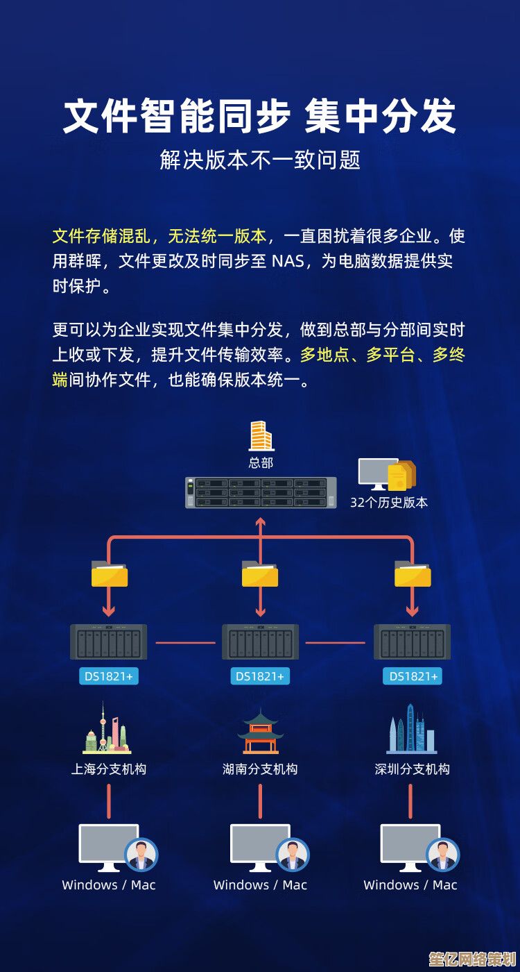 智能合并硬盘：打造统一存储空间，提升数据利用与组织能力