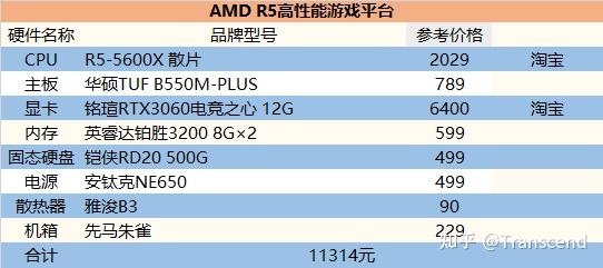 电脑装机不可或缺的软件清单及功能详解指南