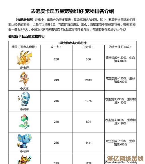 2025年《去吧皮卡丘》新手必看：前期宠物资源积累全攻略与最新技巧