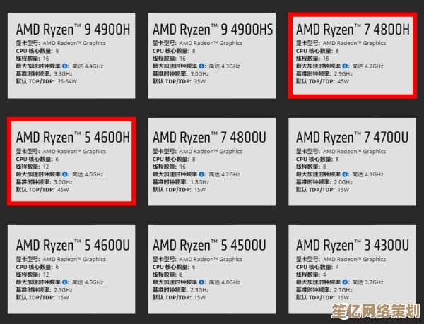 揭秘4800H核显天梯图：高性能加持，轻松畅玩各类大型游戏！