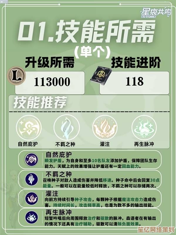 森语者天赋2025深度攻略：星痕共鸣职业加点与实战技巧