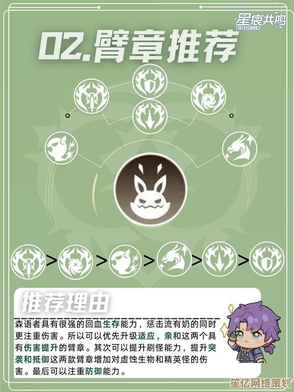 森语者天赋2025深度攻略：星痕共鸣职业加点与实战技巧