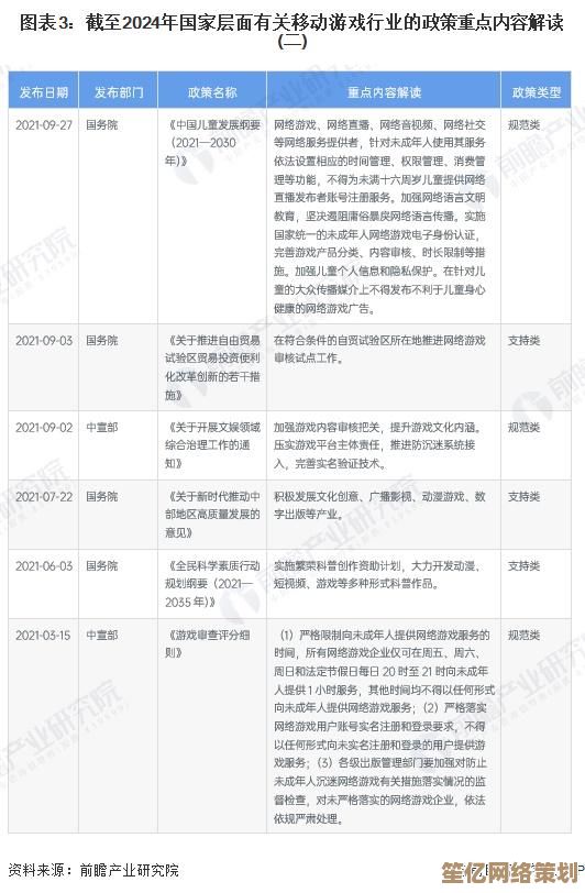 2025年游戏行业利好：欧盟支持“停止扼杀游戏”运动，开发者完成核查即可提交游戏