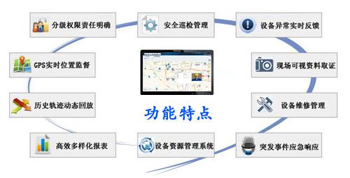 借助巡更系统提升安全管理水平，实现巡逻工作标准化与高效协同