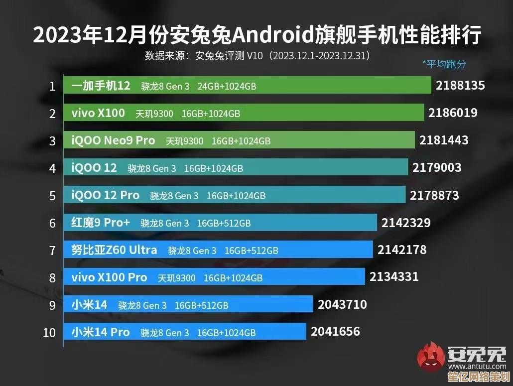 这三款手机成为2023年度热门选择，购机前必看详细推荐