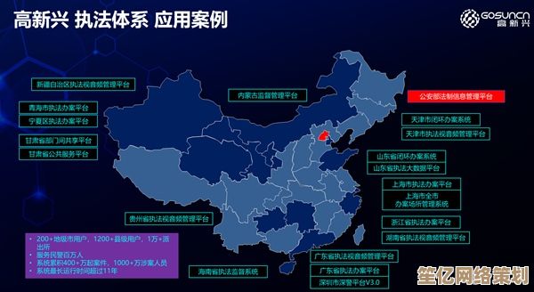 AI与核灾重建：文明62025版占领系统全面升级攻略