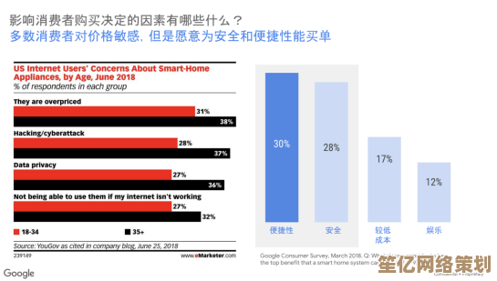 全方位解析主板排行榜，助你洞察行业趋势与硬件性能！