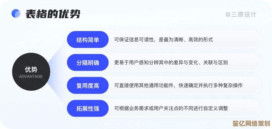 电脑端小红书高效操作指南：实用技巧与经验分享