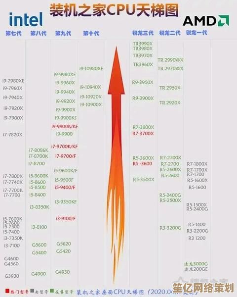 选择天梯图主板电脑：解锁强悍游戏性能，体验无延迟竞技乐趣！