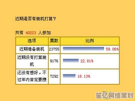 移动CPU性能天梯发布：助您轻松选配笔记本电脑，办公更流畅