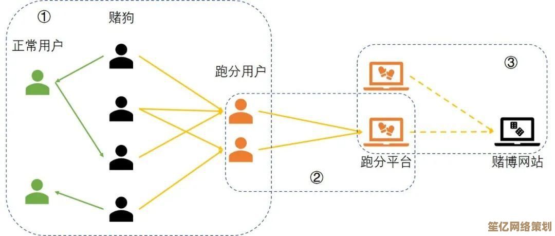 微信收款码开通教程：从申请到使用的完整流程与技巧分享