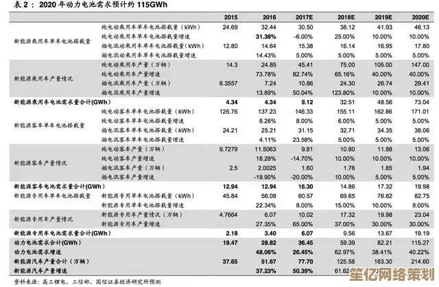 2025年绝地求生自行车控制策略，灵活转向加速突围必备