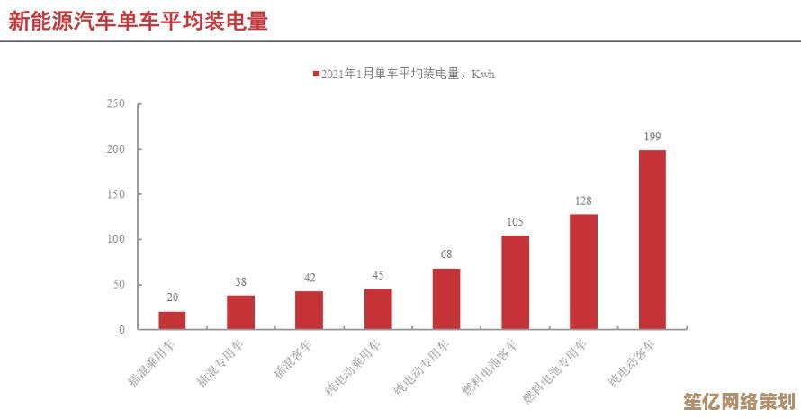 2025年绝地求生自行车控制策略，灵活转向加速突围必备