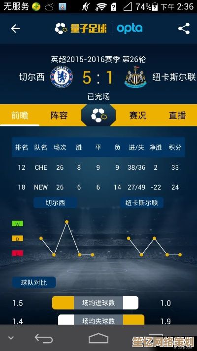 球探足球比分手机版：随时随地追踪全球赛事最新动态