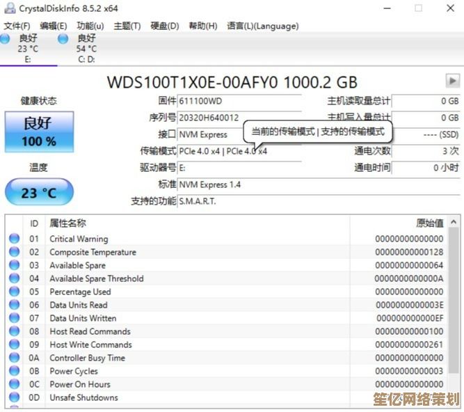 全面对比主流显卡跑分数据，揭示硬件性能的真实差距