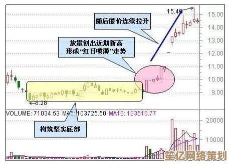 2025逆波枪法权威测评：融合传统与创新的门派核心战术解析