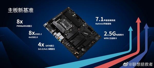 超微主板以先进工艺打造强劲核心，助您轻松构建顶级高性能电脑系统