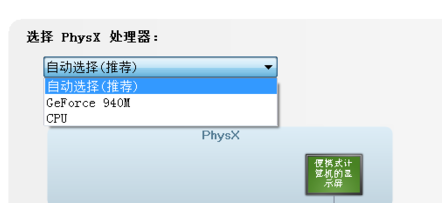 探索NVIDIA控制面板的强大功能，精准管理显卡性能与视觉体验