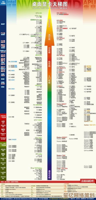 最新J系列CPU天梯解析：精准评估多款处理器，高效匹配您的需求！
