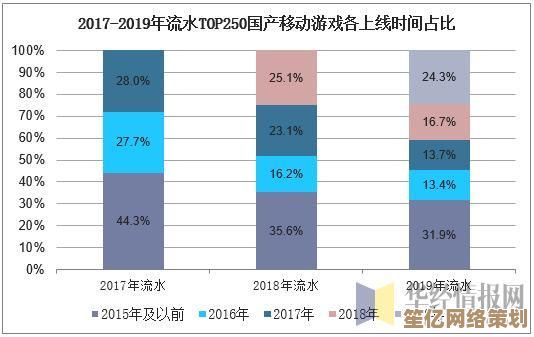 2025年开放空间游戏TOP榜：高质量必玩作品推荐与下载解析