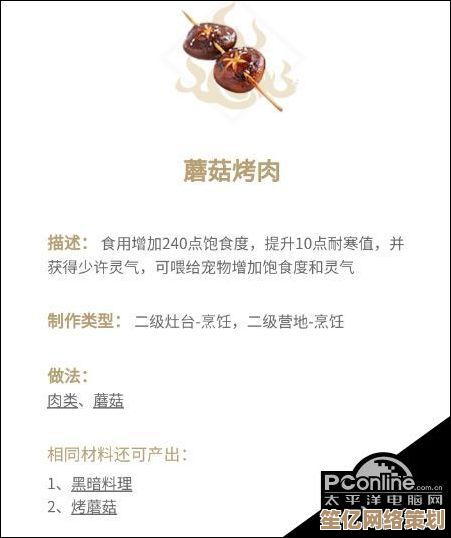 蘑菇炒肉新配方，2025神角搭配秘诀大公开，战力飙升实战成效惊人！