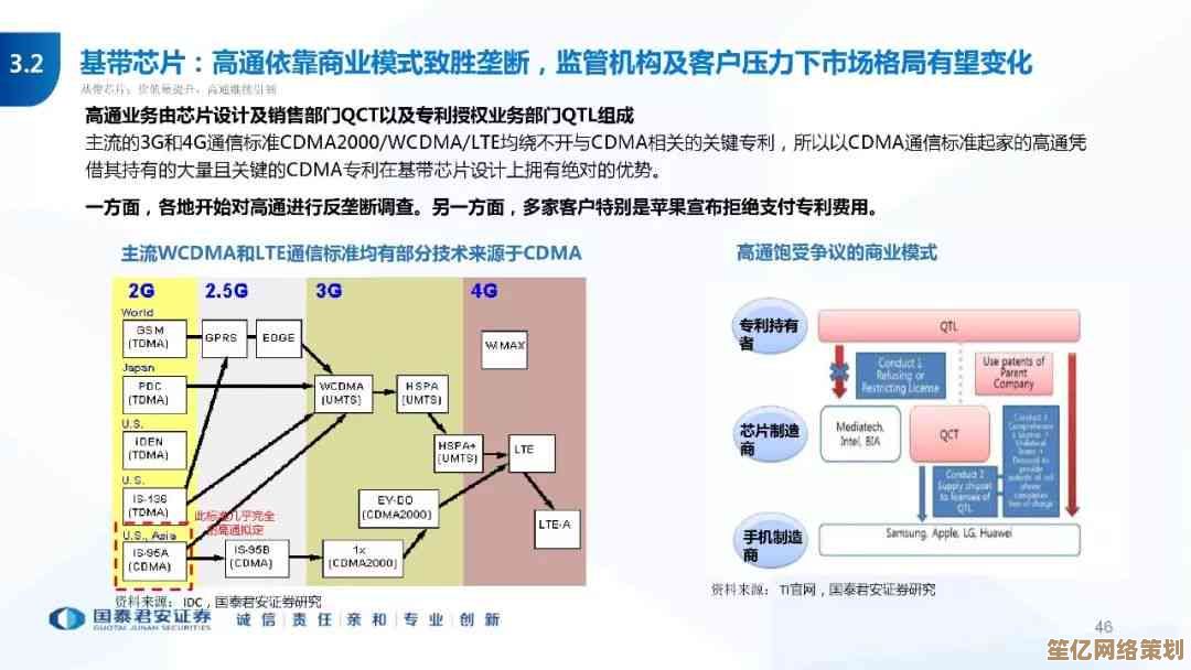 全面剖析ROM：理解其定义并掌握关键应用场景详解