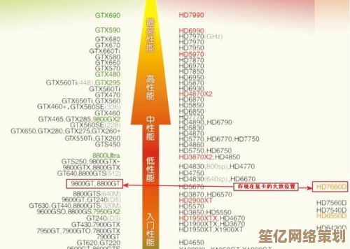 2021年台式电脑主板天梯图：精选性能与稳定兼备的升级推荐