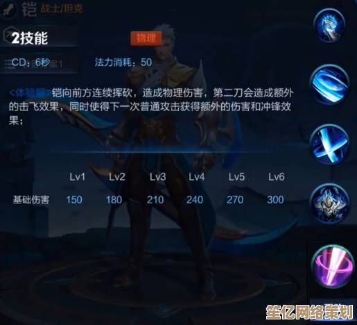 猎魂觉醒情感交互新纪元：2025全伙伴好感度刷法与专属礼物推荐