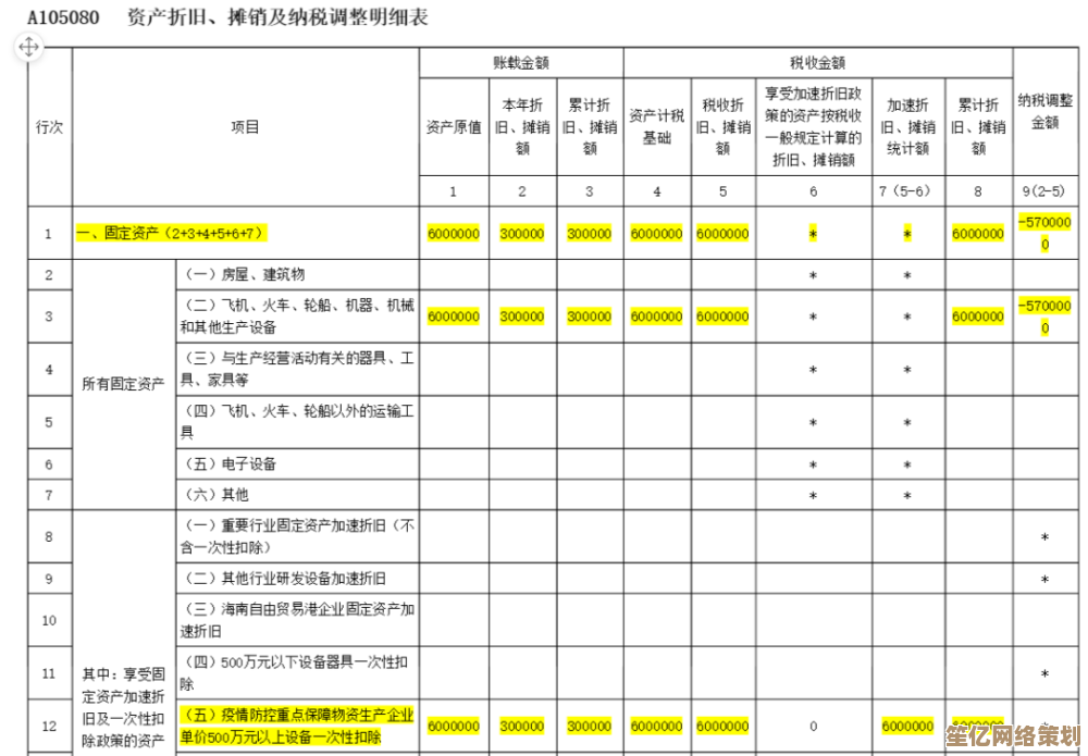 掌握最新CDR技术：2024年实用指南助你提升核心应用能力