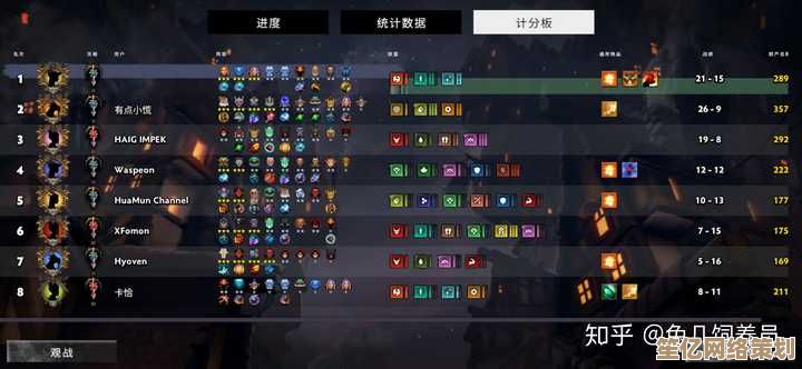 探索刀塔2 2025年联盟模式：高胜率阵容与实战操作细节精讲