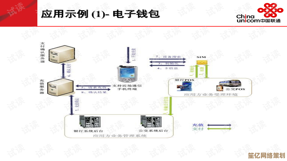 NFC技术全解析：探索近场通信的工作原理与应用场景