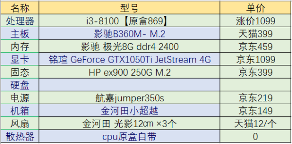 东芝内存颗粒技术天梯图：揭示存储领域的突破性发展历程
