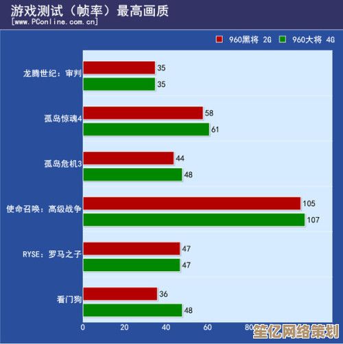 东芝内存颗粒技术天梯图：揭示存储领域的突破性发展历程