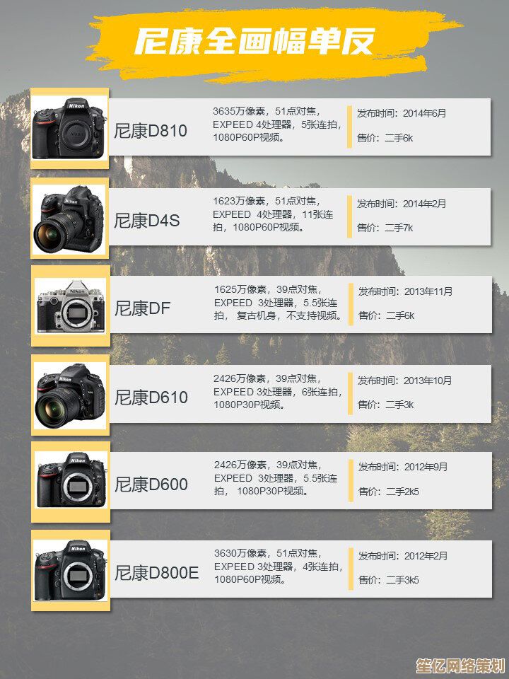 尼康相机天梯图大全：深度解析各型号特点，帮你找到完美拍摄伙伴！
