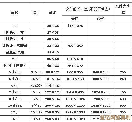 一寸照片标准尺寸与应用指南全方位解析