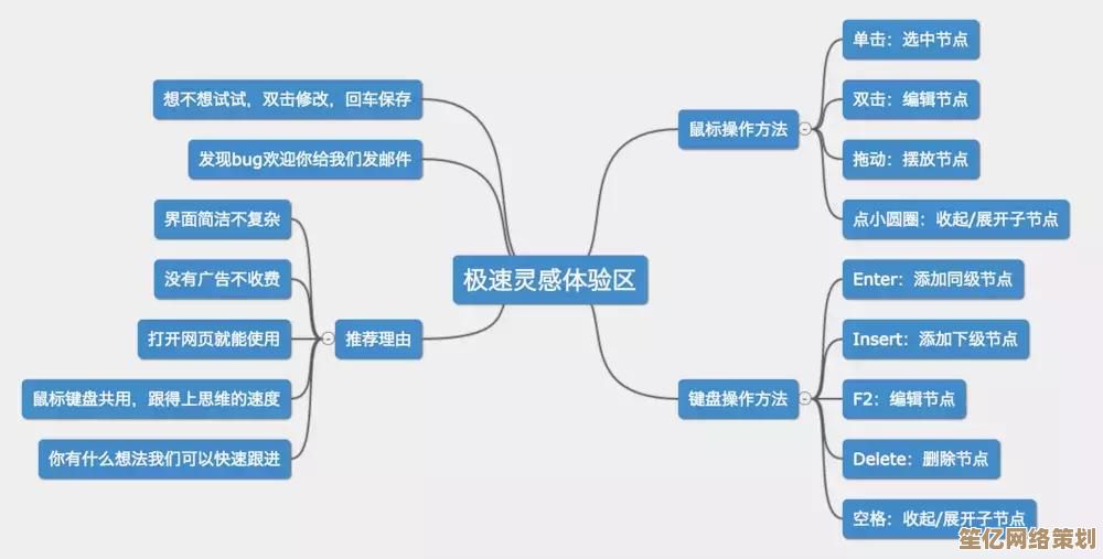 [BSD]开源许可证：拥抱自由与灵活性的可靠软件解决方案