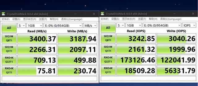 PCIE4.0固态硬盘天梯图发布，快速了解高速硬盘选购指南！