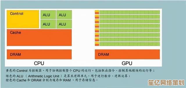 最新手机GPU性能排行榜出炉：图形处理能力详测，帮你精准挑机