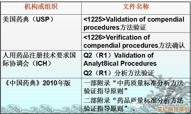 掌握高效技巧：CAD序列号精准查找与合法验证指南