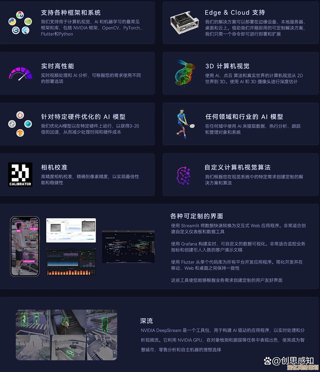 AI定制心法绝技提升方案 隐藏潜能激活指南2025
