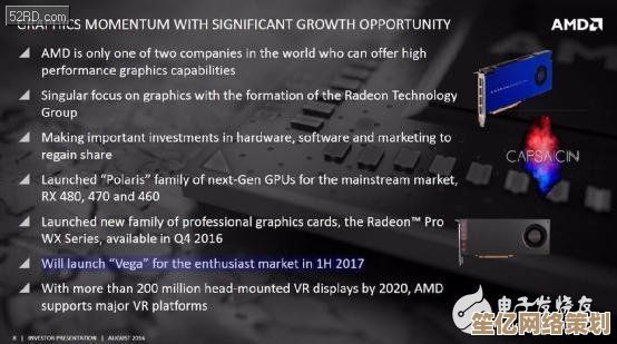 探索AMD Vega核显的架构革新与实测性能提升路径